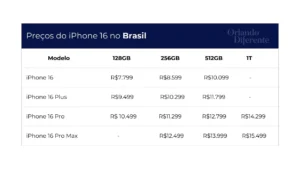 Tudo sobre o lançamento do novo iPhone 16