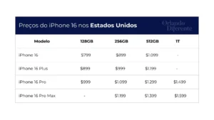 Tudo sobre o lançamento do novo iPhone 16 